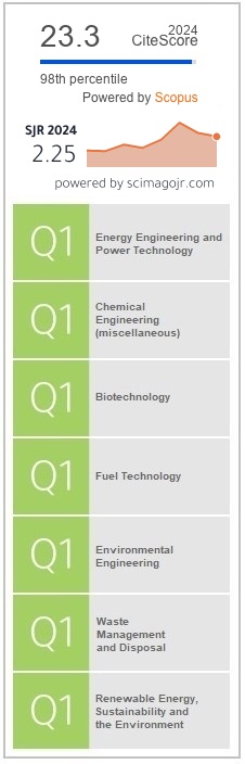 Biofuel Research Journal tweet media