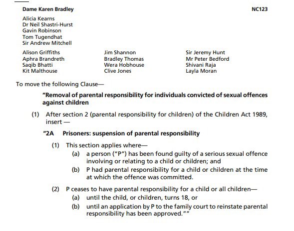 Alicia Kearns MP (@aliciakearns) on Twitter photo ๐๐๐ฆ๐จ๐ฏ๐ข๐ง๐ ๐ญ๐ก๐ ๐๐๐ซ๐๐ง๐ญ๐๐ฅ ๐๐๐ฌ๐ฉ๐จ๐ง๐ฌ๐ข๐๐ข๐ฅ๐ข๐ญ๐ฒ ๐จ๐ ๐๐จ๐ง๐ฏ๐ข๐๐ญ๐๐ ๐๐๐๐๐จ๐ฉ๐ก๐ข๐ฅ๐๐ฌ - ask your MP to sign and vote for NC123 tomorrow!
Paedophiles should have no power to make key decisions for their children.
My amendment with Karen to the ๐๐๐ฆ๐จ๐ฏ๐ข๐ง๐ ๐ญ๐ก๐ ๐๐๐ซ๐๐ง๐ญ๐๐ฅ ๐๐๐ฌ๐ฉ๐จ๐ง๐ฌ๐ข๐๐ข๐ฅ๐ข๐ญ๐ฒ ๐จ๐ ๐๐จ๐ง๐ฏ๐ข๐๐ญ๐๐ ๐๐๐๐๐จ๐ฉ๐ก๐ข๐ฅ๐๐ฌ - ask your MP to sign and vote for NC123 tomorrow!
Paedophiles should have no power to make key decisions for their children.
My amendment with Karen to the