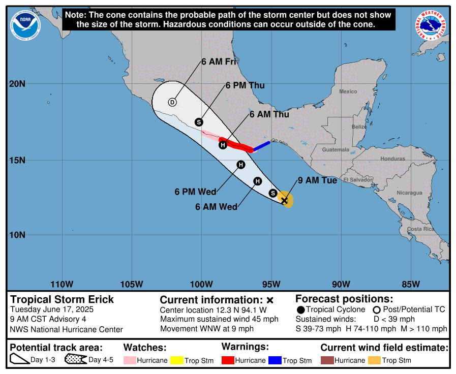 SkyAlertStorm's tweet photo. Actualización tormenta tropical #Erick 
🔹A 460 km al sureste de Puerto Ángel, Oaxaca.
🔹Vientos sostenidos de 75 km/h.

Se estableció:
🔴Zona de alerta, por efectos de huracán: desde Puerto Ángel, Oaxaca, hasta Punta Maldonado, Guerrero.
🟣Zona de advertencia, por efectos de huracán: desde Punta Maldonado hasta Acapulco, Guerrero, y desde Puerto Ángel hasta Huatulco, Oaxaca.
🔵Zona de alerta, por efectos de tormenta tropical: desde Puerto Ángel hasta Salina Cruz, Oaxaca.