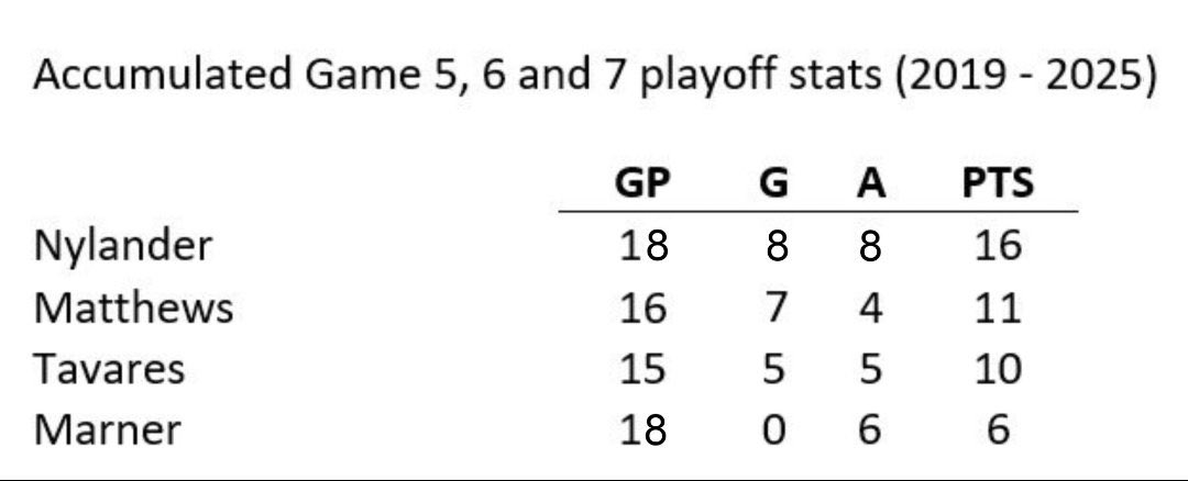 Knies Guy tweet media