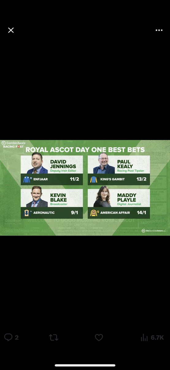 David Jennings (@davidjenningsrp) on Twitter photo It’s a 14-1 winning nap for Maddy Playle on GOOD MORNING ROYAL ASCOT - well done <a href="/mp_horseracing/">Maddy Playle</a> 👏👏 Three more naps to come later on the card - you can watch the show here if you like 👇
m.youtube.com/watch?v=uAs659… It’s a 14-1 winning nap for Maddy Playle on GOOD MORNING ROYAL ASCOT - well done <a href="/mp_horseracing/">Maddy Playle</a> 👏👏 Three more naps to come later on the card - you can watch the show here if you like 👇
m.youtube.com/watch?v=uAs659…