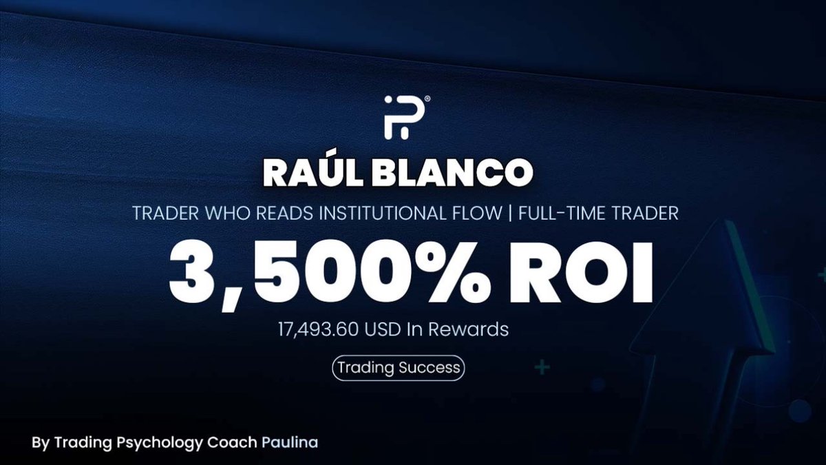 🎥Funding Impact: Raul FP Trader Crushes 

XAUUSD and NQ with 3,500% ROI and $17K in Reward