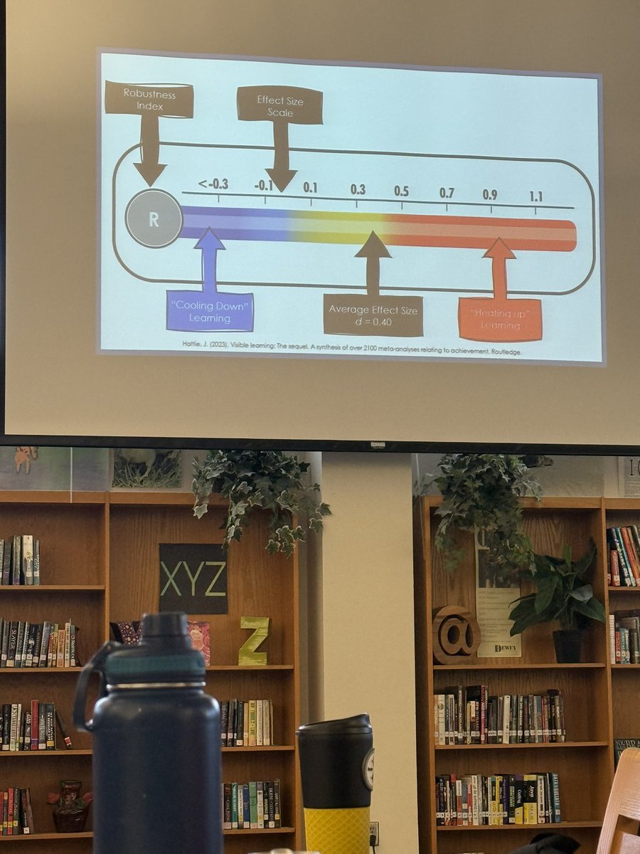 Teacher clarity driving #engagement. <a href="/VolusiaLEADS/">Volusia LEADS</a> <a href="/VCSNTA/">VCS New Teacher Academy</a>