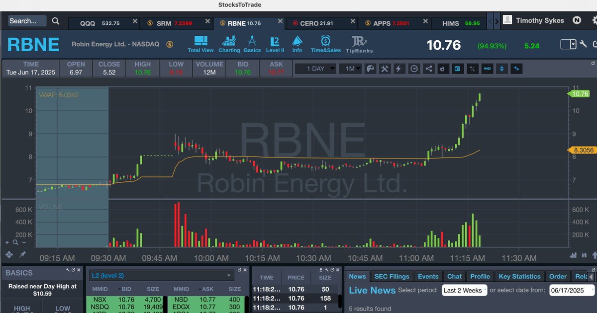 Timothy Sykes tweet media