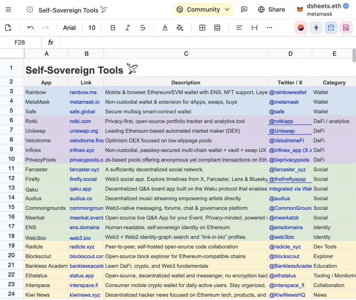 Fileverse tweet media