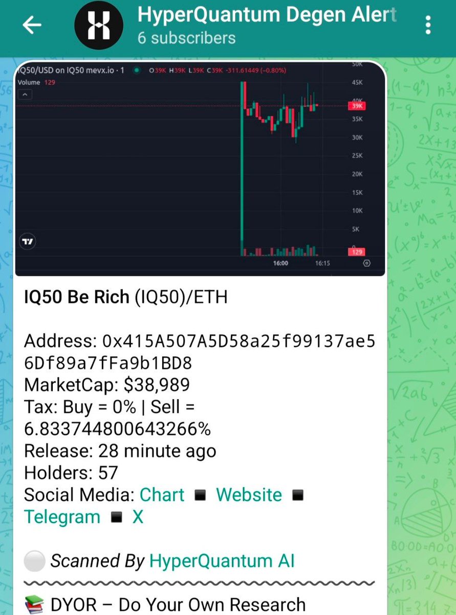 HyperQuantumAI tweet media