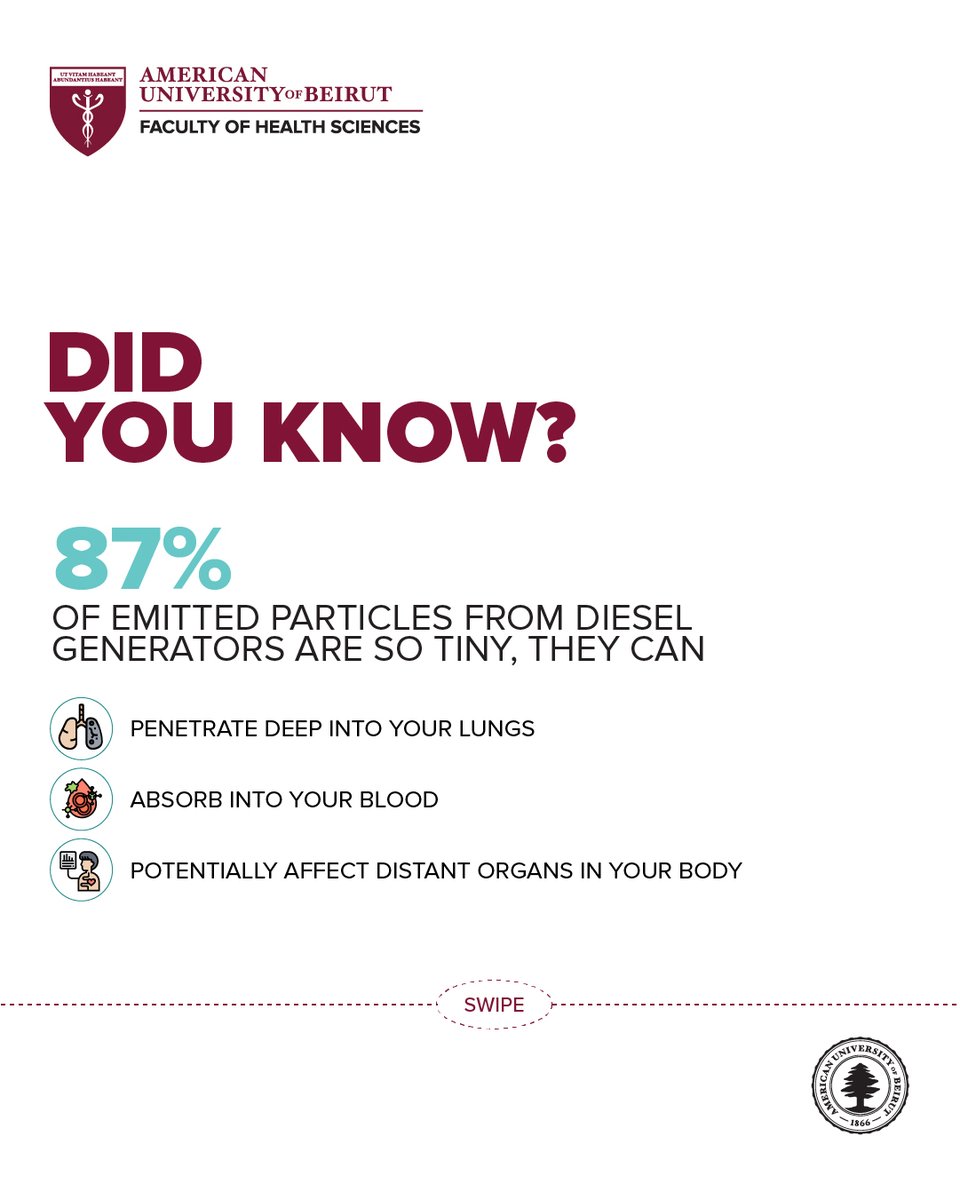 Faculty of Health Sciences at AUB (@fhs_aub) on Twitter photo Lebanon's air pollution crisis is becoming alarming.
Research led by Prof. <a href="/DrHDhaini/">Hassan R. Dhaini حسن دهيني</a>
#AUB, in collab with Prof. Wassim Abou-Kheir #AUB & Prof. Charbel Afif #USJ, & other scientists from <a href="/CyprusInstitute/">The Cyprus Institute</a> & <a href="/ULCO_Univ/">ULCO (officiel)</a> reveals critical emissions from Beirut's diesel generators. Lebanon's air pollution crisis is becoming alarming.
Research led by Prof. <a href="/DrHDhaini/">Hassan R. Dhaini حسن دهيني</a>
#AUB, in collab with Prof. Wassim Abou-Kheir #AUB & Prof. Charbel Afif #USJ, & other scientists from <a href="/CyprusInstitute/">The Cyprus Institute</a> & <a href="/ULCO_Univ/">ULCO (officiel)</a> reveals critical emissions from Beirut's diesel generators.