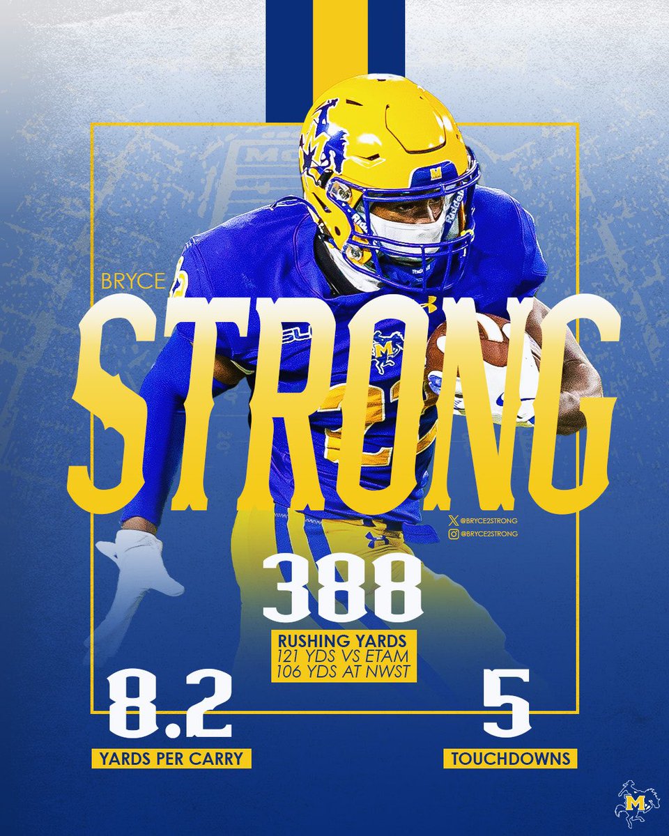 𝐓𝐨𝐩 𝐑𝐞𝐭𝐮𝐫𝐧𝐞𝐫 𝐓𝐮𝐞𝐬𝐝𝐚𝐲 starts strong 💪 Expect more fireworks this season from Bryce Strong. 

#GeauxPokes