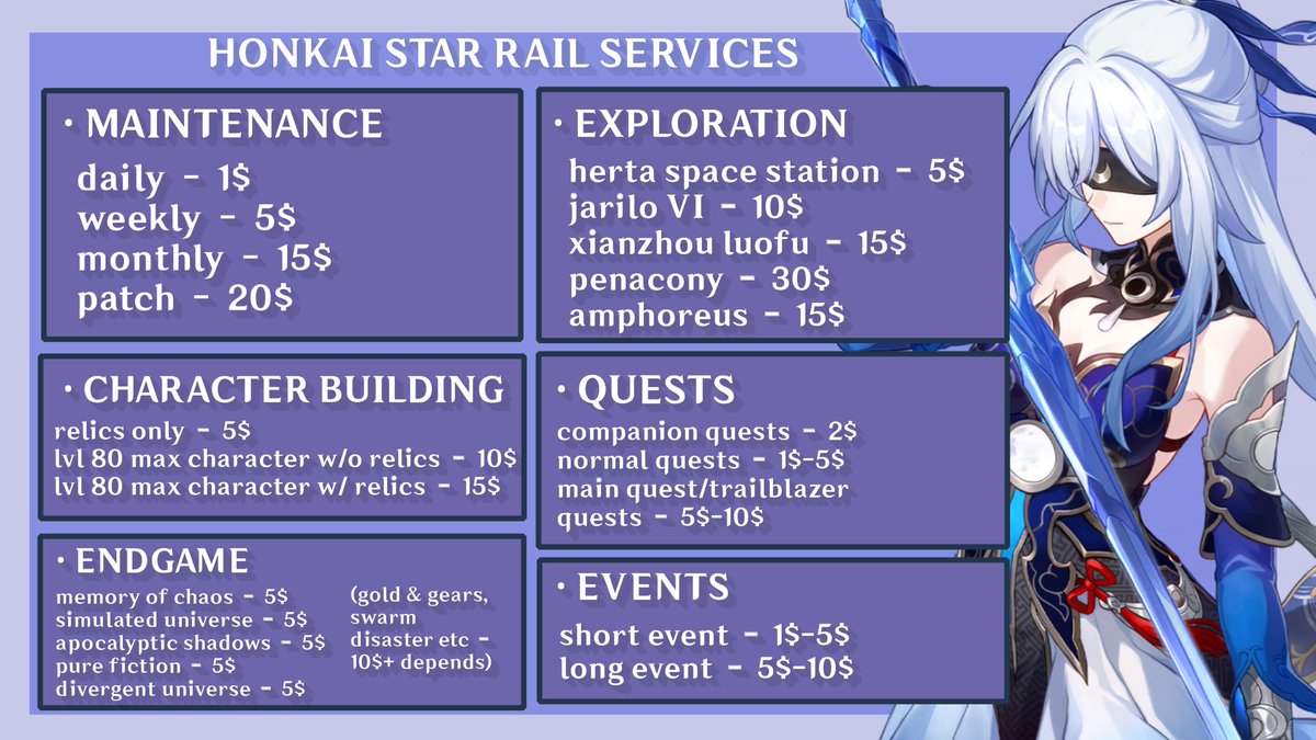 istarothist's tweet image. genshin, hsr, wuwa & zzz piloting services 𐙚
too tired or busy to keep up with your favourite games? fear not! my services can help you out 𝜗𝜚⋆₊˚
DM or fill up form to avail
˙⋆✮forms.gle/6sNJbhfyUPqxjD…
#genshinpilot #hsrpilot #wuwapilot #zzzpilot