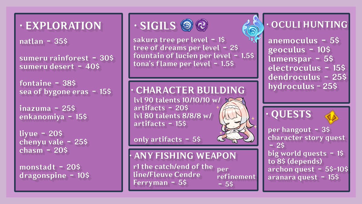 istarothist's tweet image. genshin, hsr, wuwa & zzz piloting services 𐙚
too tired or busy to keep up with your favourite games? fear not! my services can help you out 𝜗𝜚⋆₊˚
DM or fill up form to avail
˙⋆✮forms.gle/6sNJbhfyUPqxjD…
#genshinpilot #hsrpilot #wuwapilot #zzzpilot