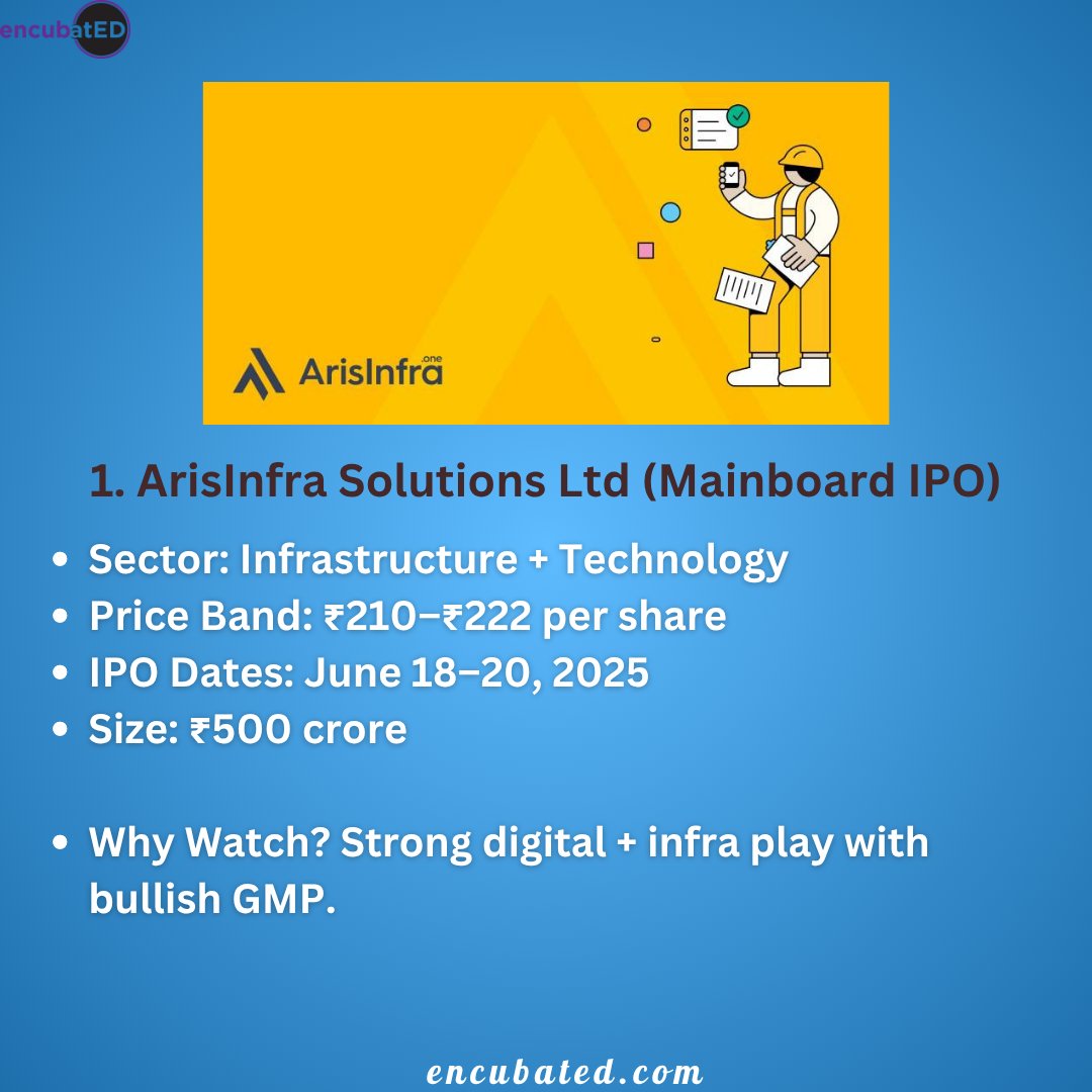 encubatedL's tweet photo. Ready to Ride the IPO Wave? 🌊

#UpcomingIPOs #IPOIndia #StockMarketIndia #InvestSmart #FinancialFreedom #IPOAlert #ArisInfraIPO #NSDLIPO #IndianMarkets #EncubatedLearning #MarketBuzz #FinanceSimplified #WealthBuilding https://t.co/G9RokS252d