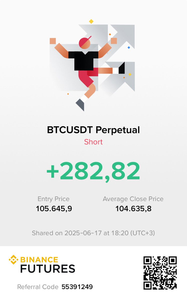 #btc ilk tp alındı tekrar yukarı harekette yine dahil olmayı planlıyorum.