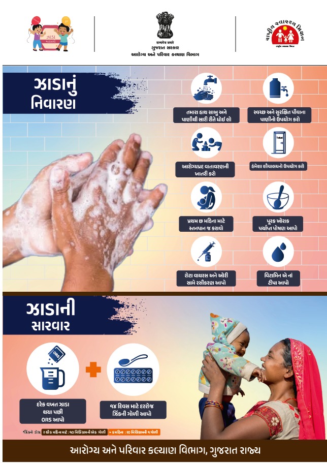 AAM-DavadAAMSk (@aam_davad) on Twitter photo 16 જૂનથી 31 જુલાઈ 2025 સુધી "#સ્ટોપ ડાયેરિયા"ઝુંબેશ..
ORS દ્રાવણ કેવી રીતે તૈયાર કરવું ?
“ઝાડાની રોકથામ,સફાઇ અને #ORSથી રાખો પોતાનું ધ્યાન”
અંતિમ ધ્યેય ઝાડાને કારણે "શૂન્ય બાળ મૃત્યુ" સુધી પહોંચવાનો છે
<a href="/CdhoSabarkantha/">CDHO Sabarkantha</a>
<a href="/AdhoSabarkantha/">ADHO Sabarkantha</a>
<a href="/THOIDAR/">THO IDAR</a>
<a href="/SBCCSk/">SBCC Sabarkantha</a>
<a href="/phcaroda/">PHCARODA IDAR</a> 16 જૂનથી 31 જુલાઈ 2025 સુધી "#સ્ટોપ ડાયેરિયા"ઝુંબેશ..
ORS દ્રાવણ કેવી રીતે તૈયાર કરવું ?
“ઝાડાની રોકથામ,સફાઇ અને #ORSથી રાખો પોતાનું ધ્યાન”
અંતિમ ધ્યેય ઝાડાને કારણે "શૂન્ય બાળ મૃત્યુ" સુધી પહોંચવાનો છે
<a href="/CdhoSabarkantha/">CDHO Sabarkantha</a>
<a href="/AdhoSabarkantha/">ADHO Sabarkantha</a>
<a href="/THOIDAR/">THO IDAR</a>
<a href="/SBCCSk/">SBCC Sabarkantha</a>
<a href="/phcaroda/">PHCARODA IDAR</a>