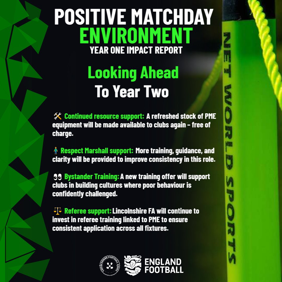 Lincolnshire FA tweet media