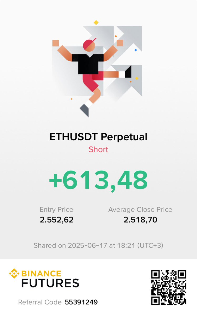 #eth tekrar 2525lere gelince shorta dahil olacam.