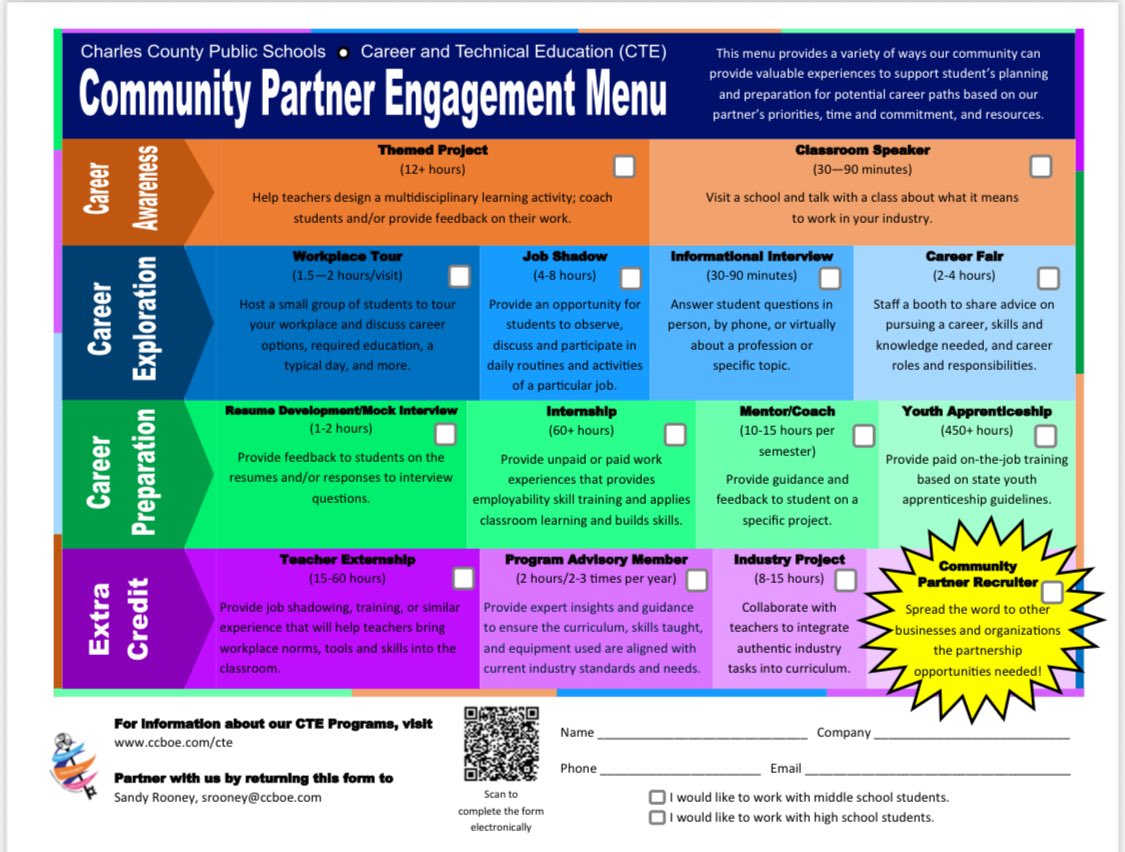 Mr. Yake (@gsmscareercoach) on Twitter photo Parents & community partners—check out the Community Partner Engagement Menu! From classroom talks to internships, every bit helps students explore careers & build skills. Let us know how you can support! 💼🍎
👉 ccboe.com/departments/ca…
#CTE #CommunityPartners <a href="/CTECharles/">CTE Charles County</a> Parents & community partners—check out the Community Partner Engagement Menu! From classroom talks to internships, every bit helps students explore careers & build skills. Let us know how you can support! 💼🍎
👉 ccboe.com/departments/ca…
#CTE #CommunityPartners <a href="/CTECharles/">CTE Charles County</a>