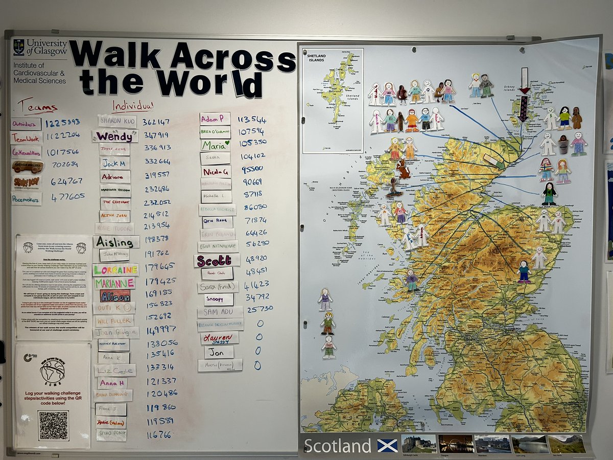 UofGSCMH's tweet image. π This is your weekly Walk Across the World Challenge Update!
It is getting very tight at the top with Sharon in the lead with Wendy and Joyce hot on her tails. In the team standings The outsiders are now in the lead with TeamWork in second.
Keep getting your steps in!