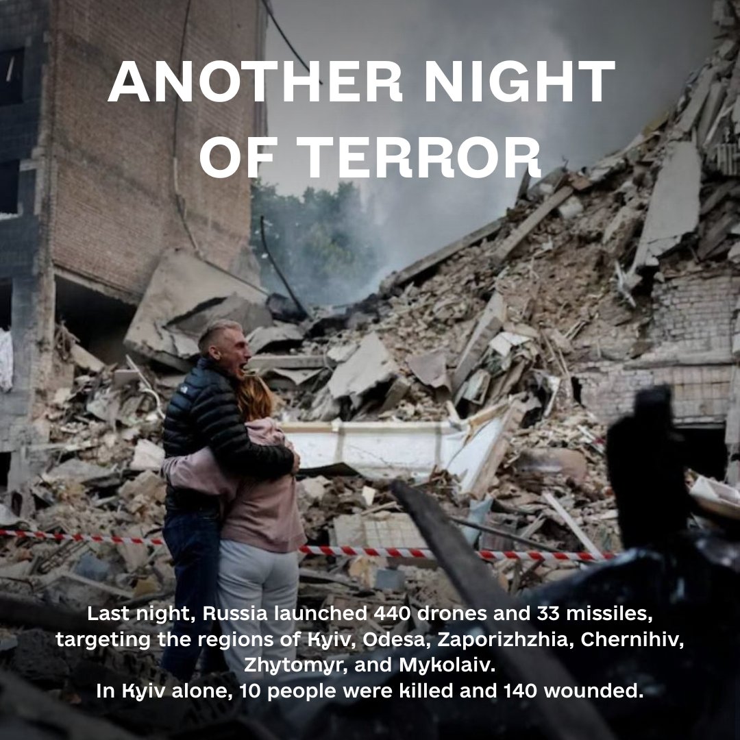 Leleka_FDN's tweet image. Last night, Russia launched one of its largest attacks on Ukraine since the full-scale invasion began.
⚠️ 440+ drones
⚠️ 32 missiles
Kyiv was under attack 9 hours. At least 10 dead — including a 62-year-old American.
This was not war. This was terror.
Don’t look away. Speak out.