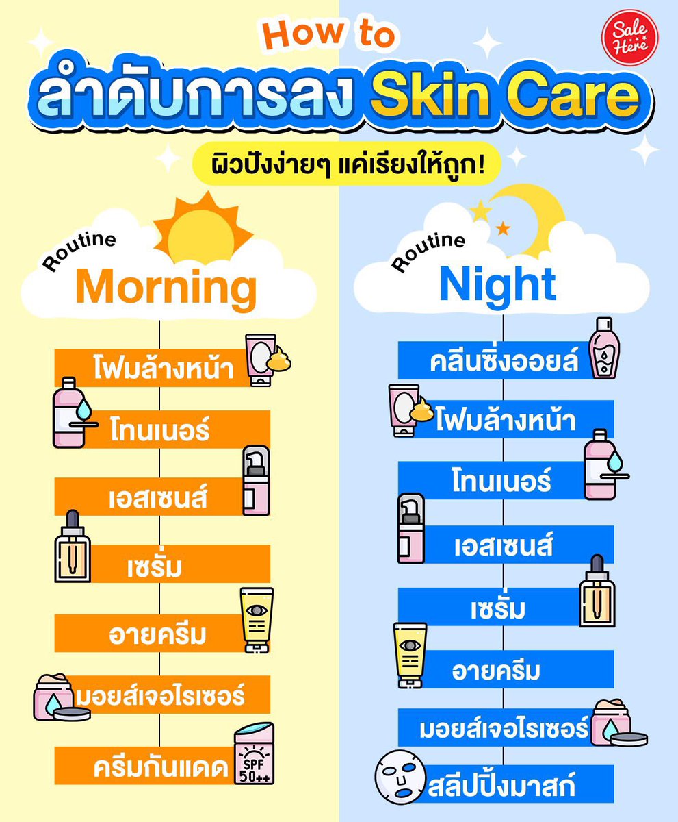 แปะไว้ให้ มีประโยชน์มากกกก 👍🏼