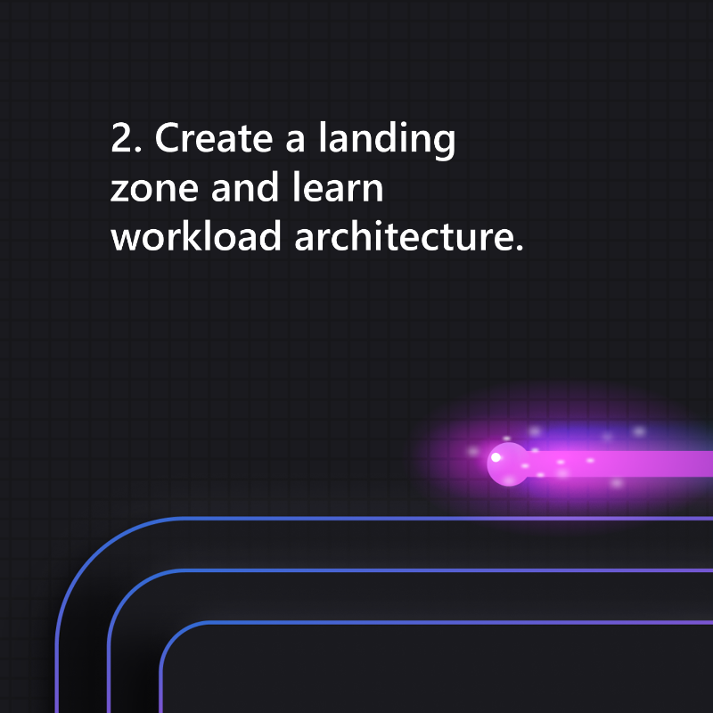 MicrosoftLearn's tweet photo. Ready to unlock new possibilities with Microsoft Azure? We sure are! ๐
Learn how to manage, optimize, and secure Azure deployments and AI projects with a security-first mindset in this Plan: https://t.co/OhEVPGriRs #LearnMicrosoftAI