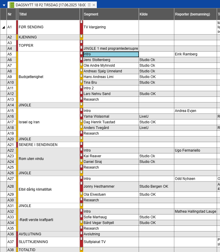 Om litt tar Ugo Fermariello imot i #dax18 (mens jeg forbereder #polkvart). Han og reaksjonen byr på dette i aften: