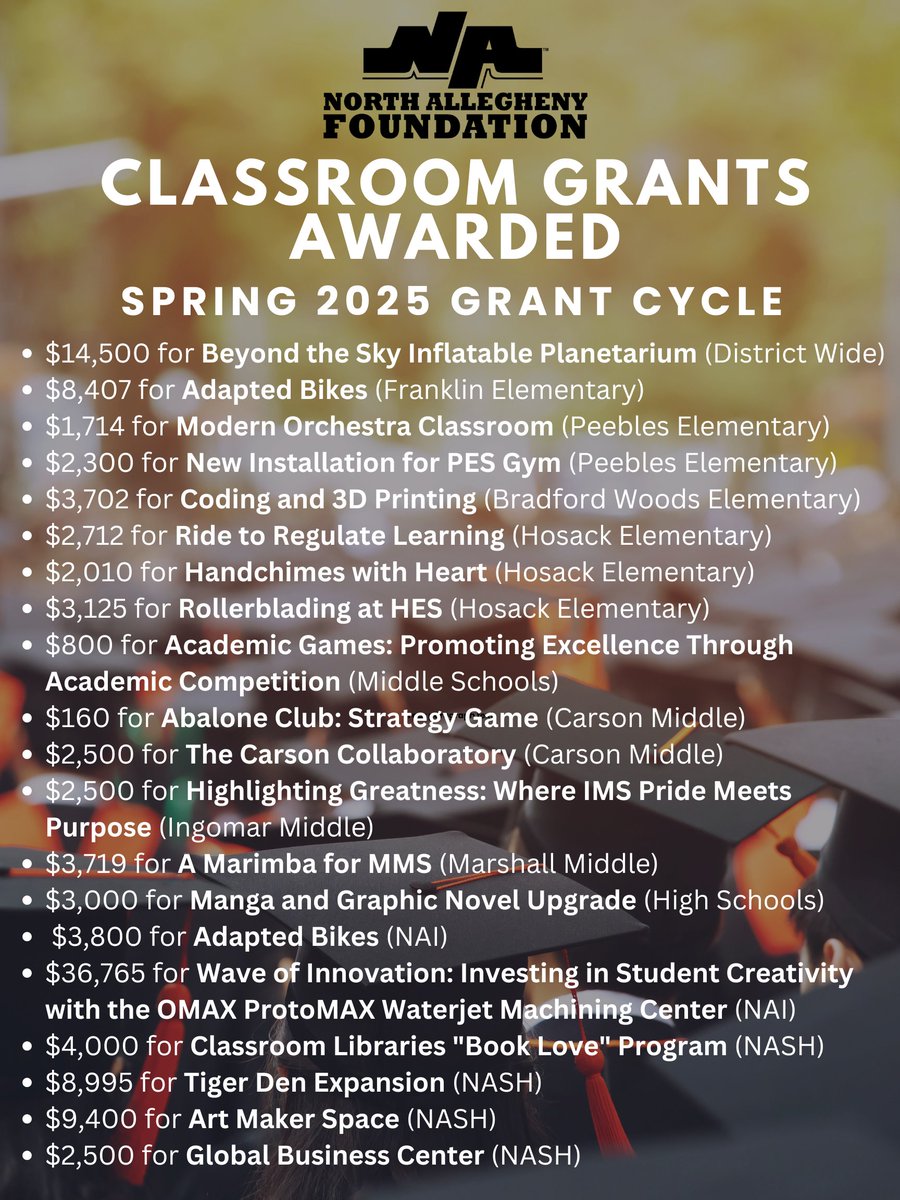 The NA Foundation awarded more than $100,000 for their Spring Grant Cycle. This record amount will fund a variety of amazing classroom grants throughout the district.  We couldn't do it without the support of the NA community. Thank you!!!