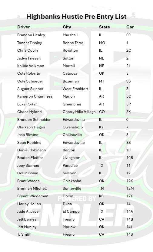 Southern Illinois Raceway tweet media