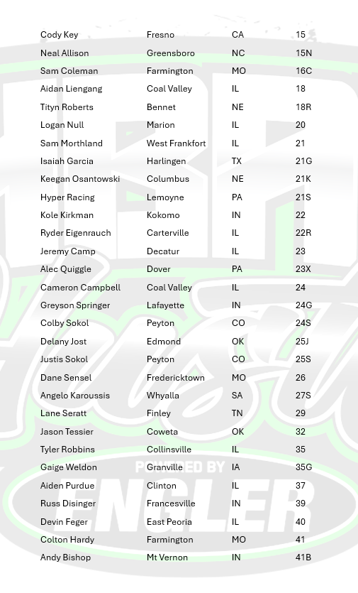 Southern Illinois Raceway tweet media