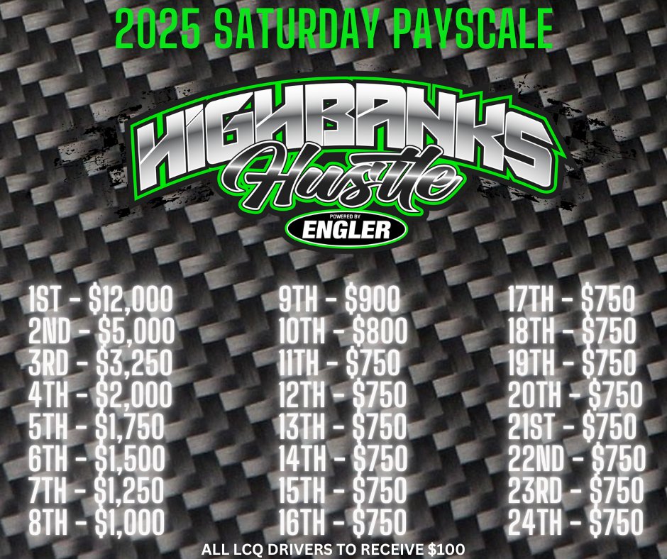 Southern Illinois Raceway tweet media