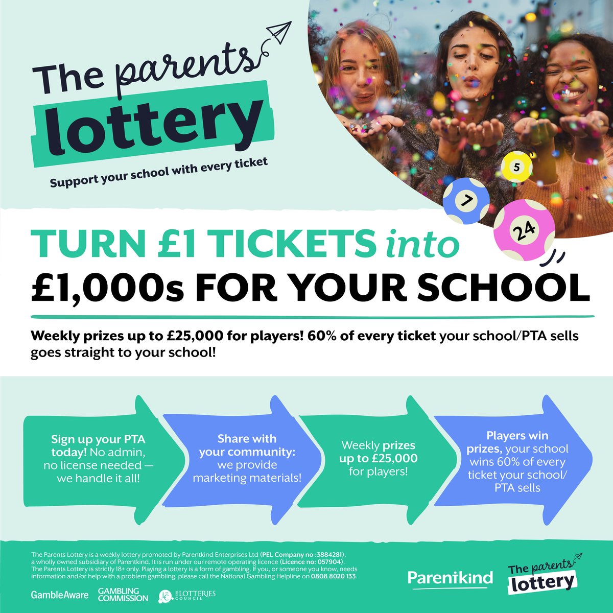 💡 Schools across the UK are discovering a new way to fundraise — without admin headaches.

🎟️ The Parents Lottery gives 60p from every £1 ticket to your school.

✅ No cost
✅ No admin

📆 Draws every Friday

👉 Sign your school up today: theparentslottery.org/register