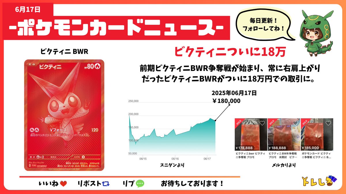 ビクティニ BWR プロモ ポケモンカード ビクティニ BWR 争奪戦 プロモ PSA10 - メルカリ