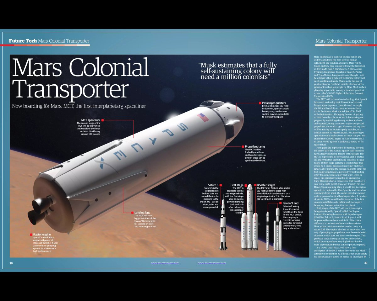 After all these years I finally found a high quality scan of this decade old magazine. In addition to this dated SpaceX MCT article that I really love, there's some real gems in here that I'm going to make a thread of 🧵
