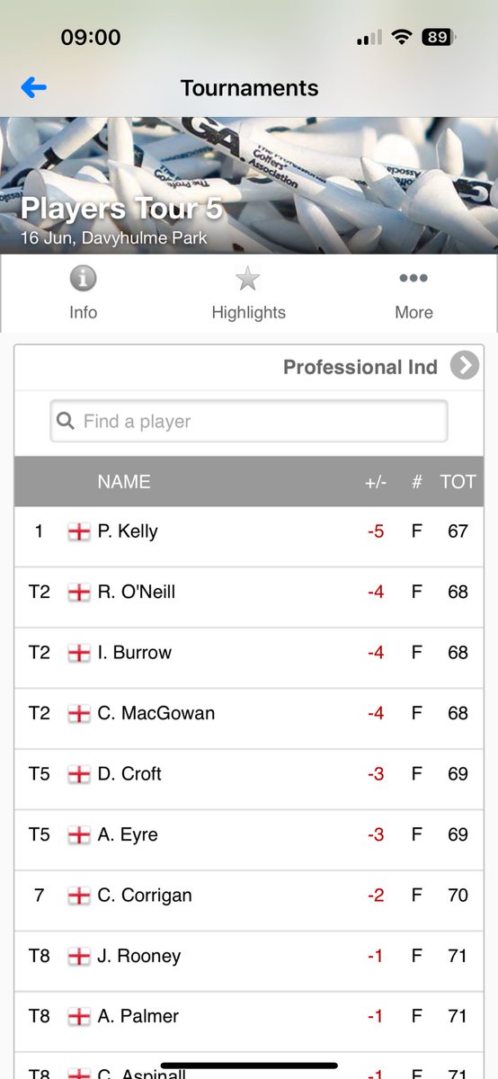 Ryan O'Neill PGA tweet media