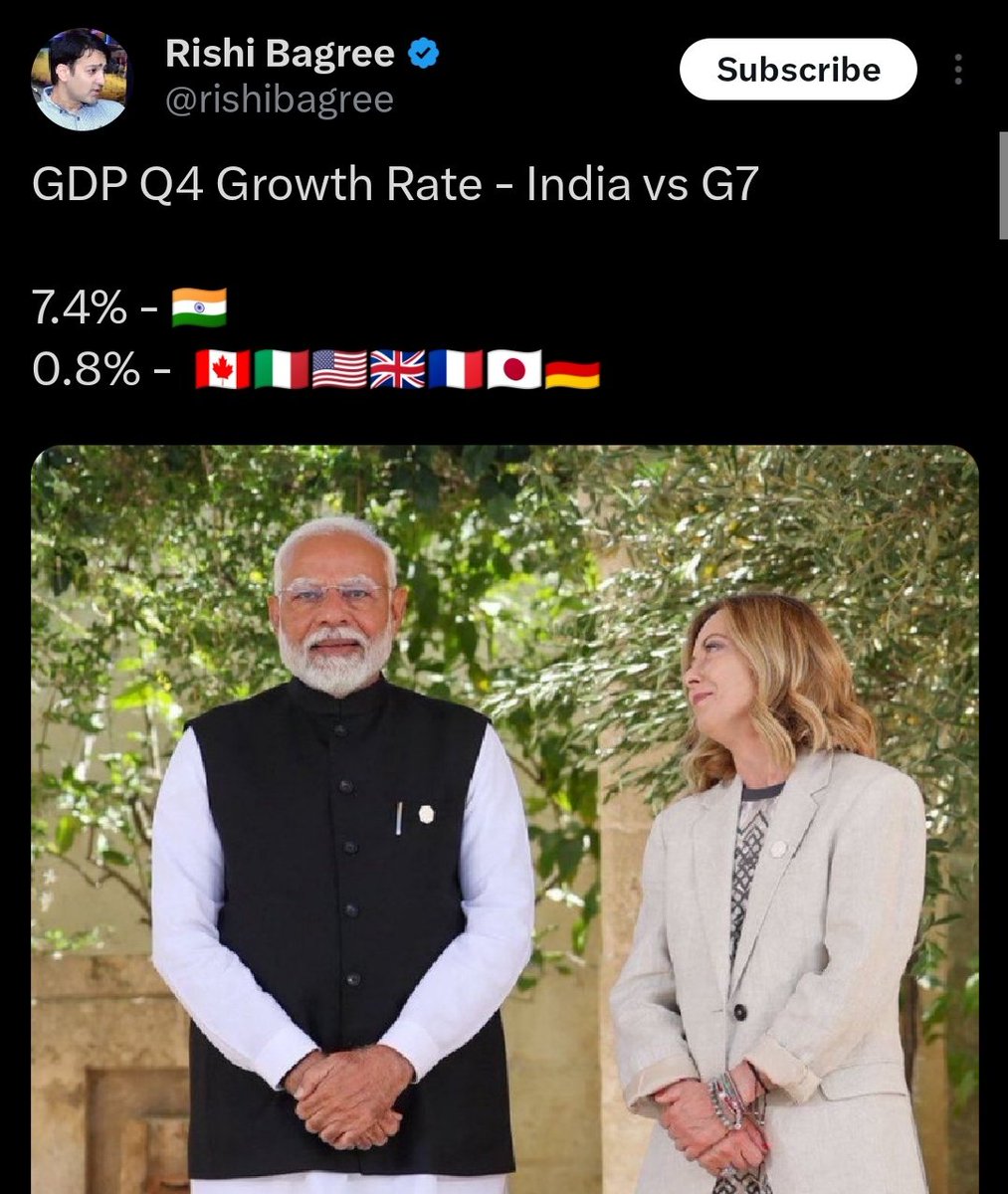 Average Per Capita Income of G7 Nations: $63,235

Average Per Capita Income of India: $2880 

This is how the  IT cell tries to fool you.