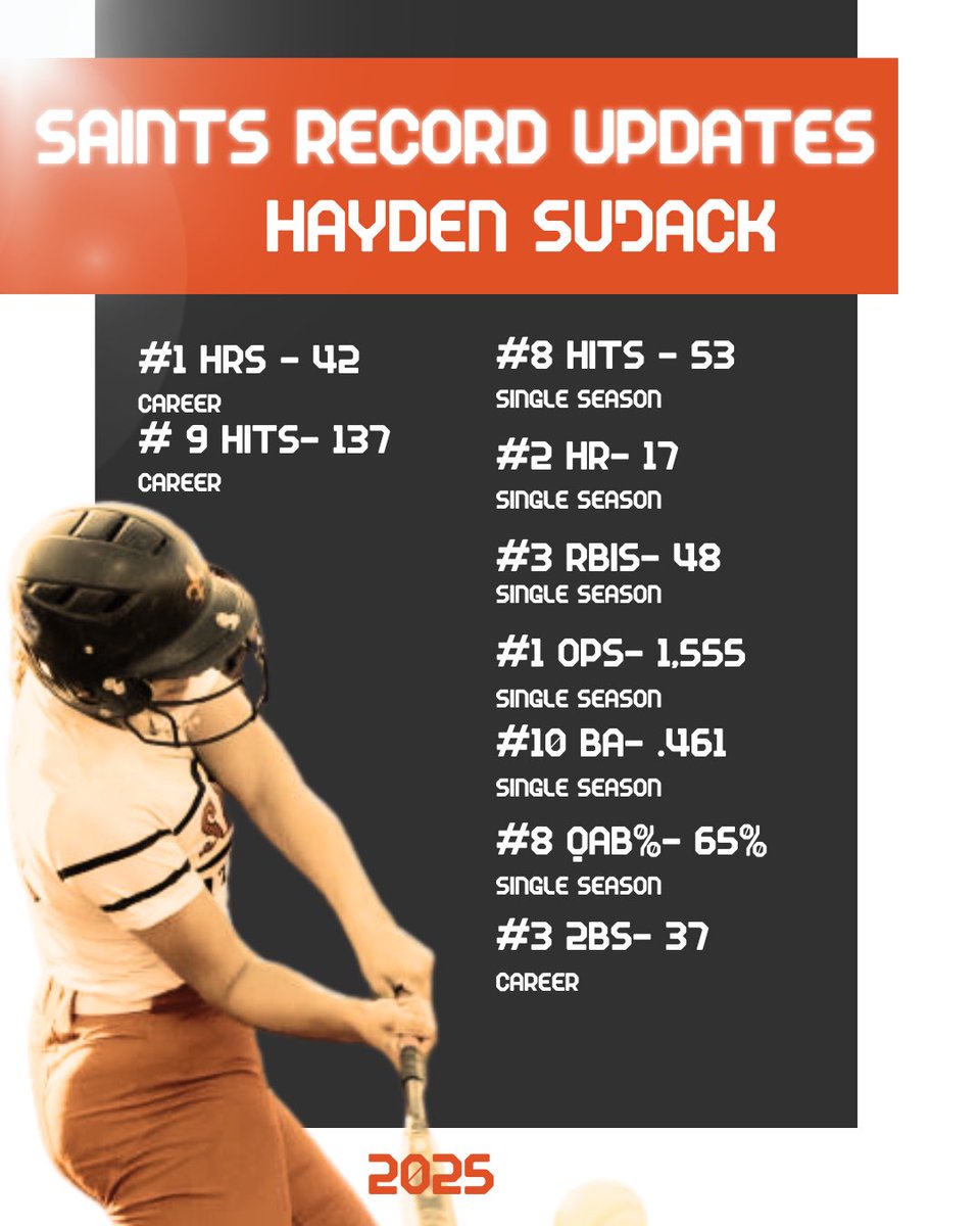 Coach Gutesha tweet media