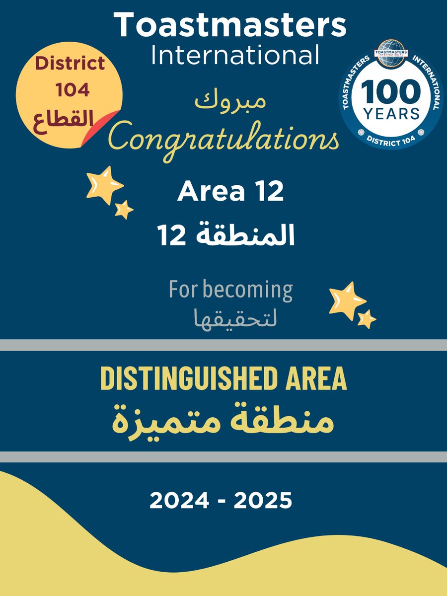 Distinguished Areas
مناطق مميزة مختارة
<a href="/Toastmasters/">Toastmasters</a>
<a href="/FrankTsuro/">Frank Mufaro Tsuro</a>
<a href="/judhawa/">Abdulhadi Hawsawi</a>
<a href="/alfatahschools/">مدارس الفتاة الأهلية</a>
<a href="/TanglawClub/">Tanglaw Toastmasters Club</a>
<a href="/effat_tmc/">Effat.tmc</a>