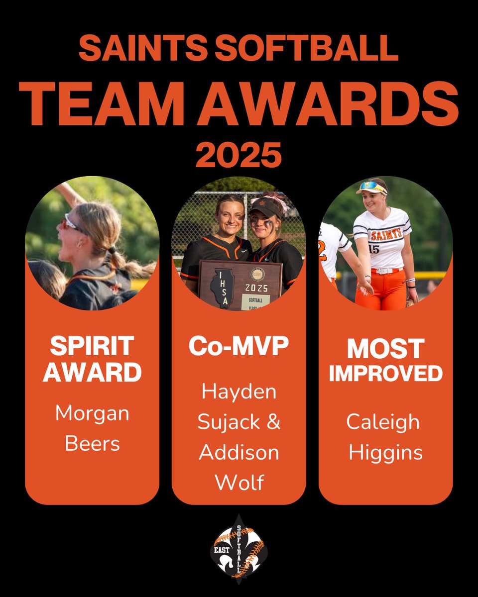 2025 Season Team Awards
