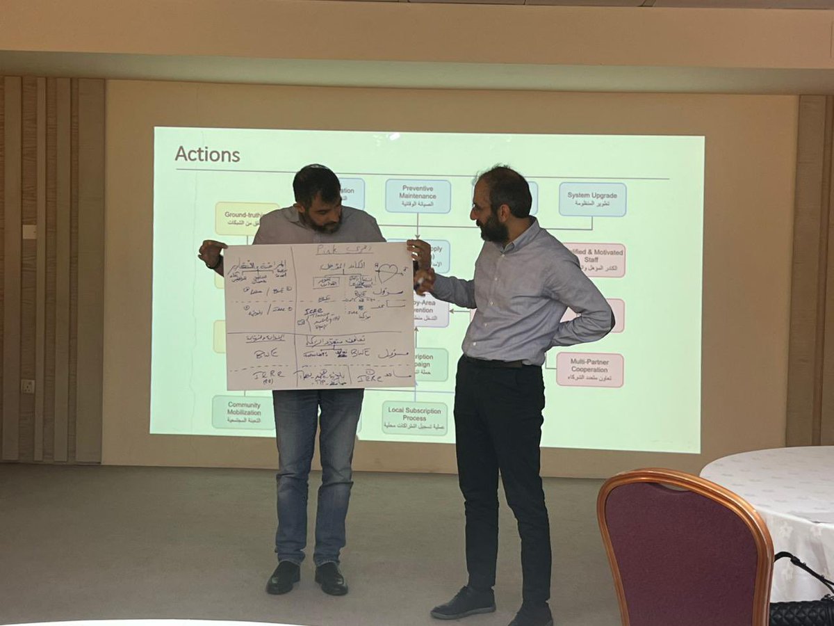 AFD_MidEast's tweet photo. #Lebanon 🇱🇧 | Throw🔙 to a productive workshop with our partners @BekaaWaterEST, @ICRC_lb and @MEW_Leb to map roles across water production, subscription, distribution & maintenance—part of the #SEPAL project, supported by @AFD_en, to strengthen drinking water💧services in Arsal. https://t.co/7IqRou1bTU