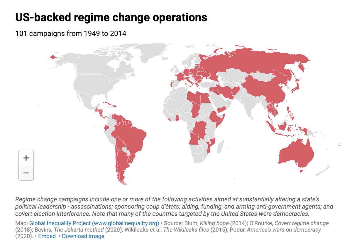 Since World War II, the United States has become the greatest source of political instability worldwide.