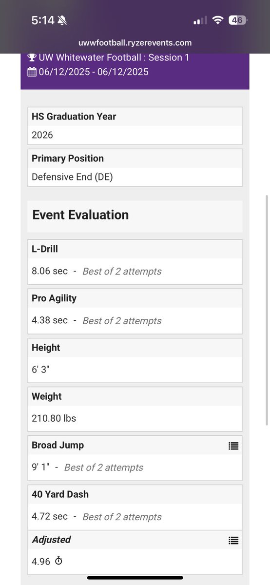 Had a great time at the Whitewater Mega camp of this past weekend with lots of great competition too!!!! Here are my results from the camp.