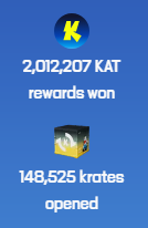 $100M TVL on <a href="/Katana/">Katana ⚔️</a>!

⚔️ Over 2 million KAT rewards earned
⚔️148,000 Krates opened  

the samurais grow stronger each day.