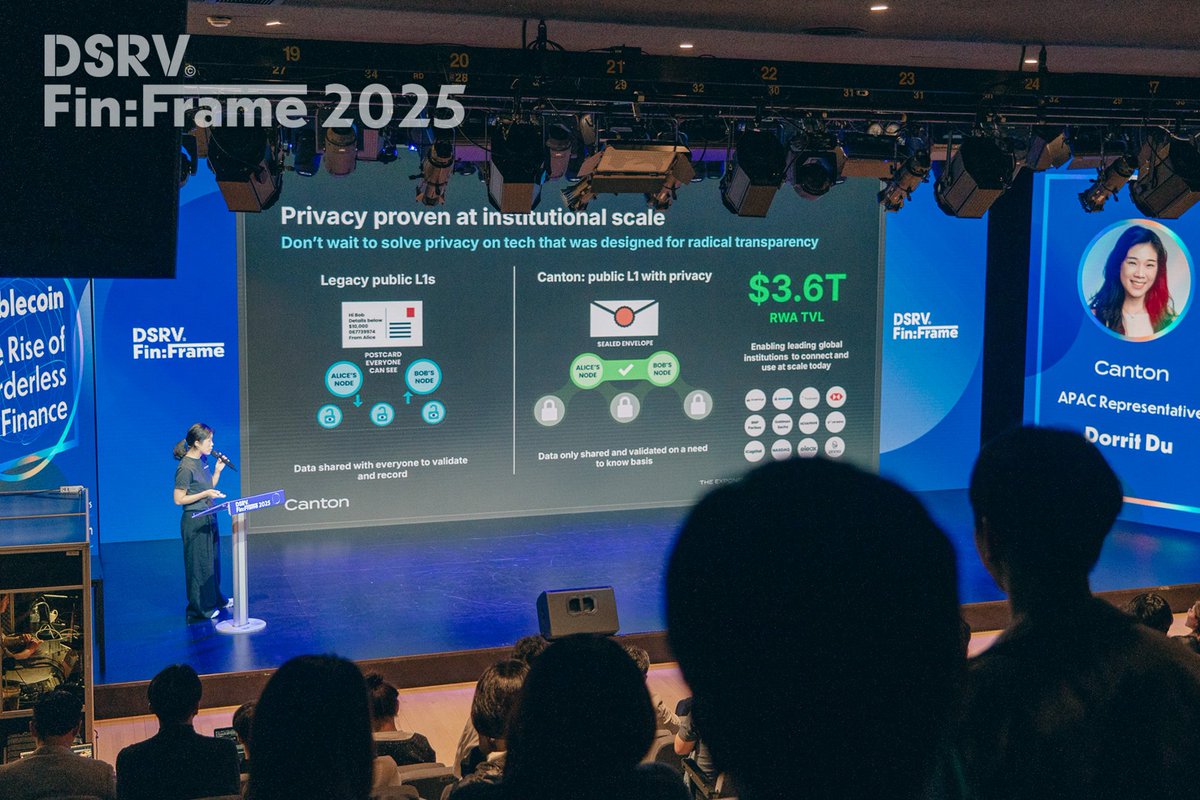 DSRV (@dsrvlabs) on Twitter photo 🔒 Stablecoins with privacy on Canton
Dorrit Du, APAC Representative at <a href="/CantonNetwork/">Canton Network</a>, introduced a L1 blockchain that brings together privacy, on-chain control, and composability — key needs for regulated finance. With support from institutions like Circle, HSBC, and BIS, 🔒 Stablecoins with privacy on Canton
Dorrit Du, APAC Representative at <a href="/CantonNetwork/">Canton Network</a>, introduced a L1 blockchain that brings together privacy, on-chain control, and composability — key needs for regulated finance. With support from institutions like Circle, HSBC, and BIS,