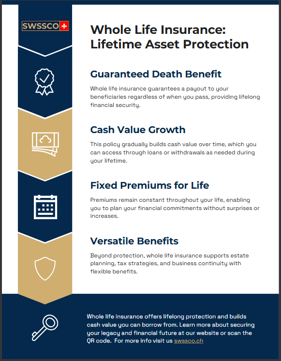 🔒 Whole Life Insurance = Lifetime Financial Confidence
 It’s not just about protection — it’s about long-term growth, stability, and control.
✅ Cash value
 ✅ Fixed premiums
 ✅ Tax advantages
👉 See how it works swssco.ch