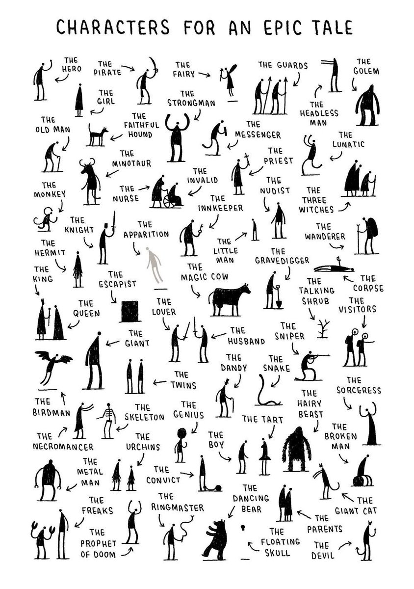 Tom Gauld cartoon (Scottish artist)
This is wonderful.  Back soon.   Helen😊🐝📚🌻