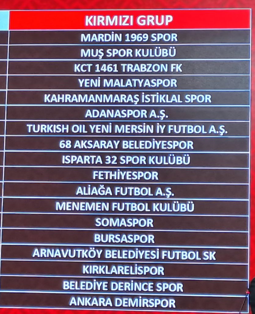 bgrakcli1954's tweet photo. Hazırsanız başlıyoruz 🔥🧡🤍#Adanaspor https://t.co/ehO5iUciZr