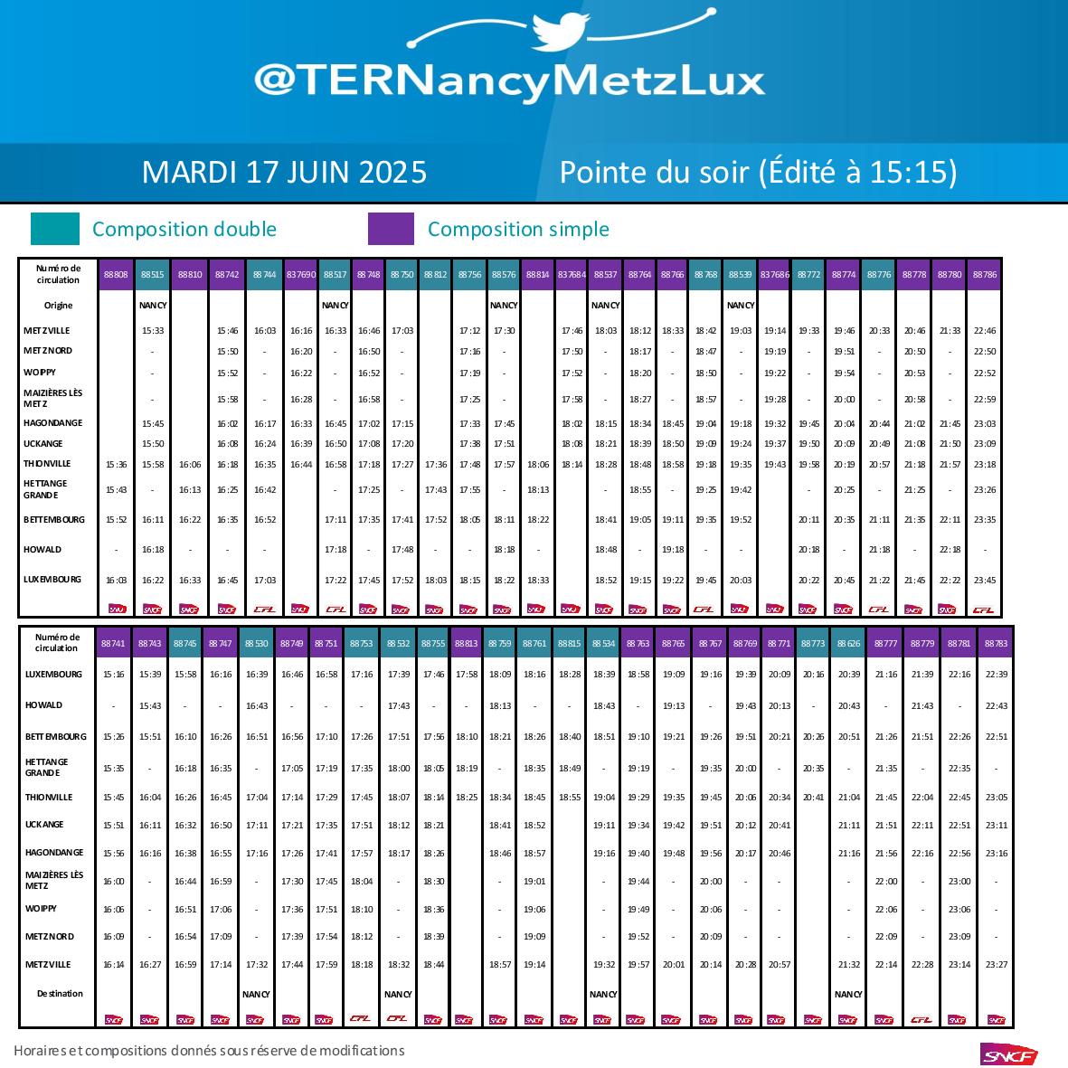 TER Nancy-Metz-Lux tweet media