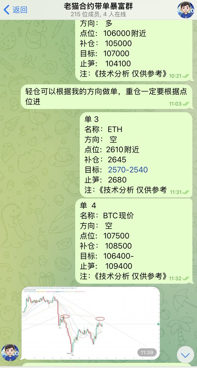老猫.Btc tweet media