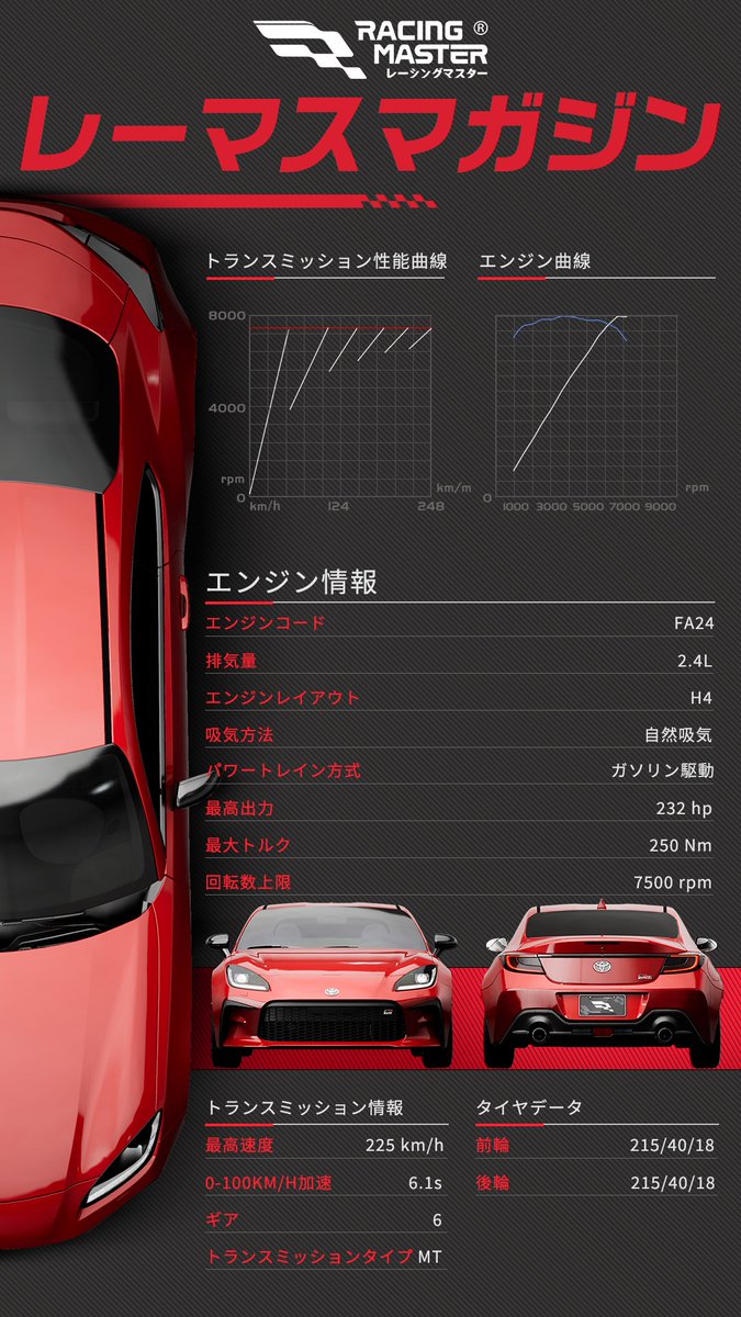 📝══ #レーマスマガジン Vol.030