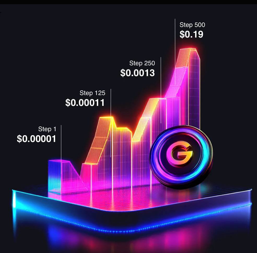 G Coin, the PvP retail coin of the cycle and the token with the largest mindshare, just hit a $2.65M market cap.

The laws of thermodynamics are about to take over.