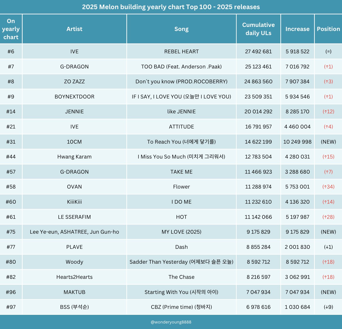 GtpK4iDWwAA_g4S?format=jpg&name=large